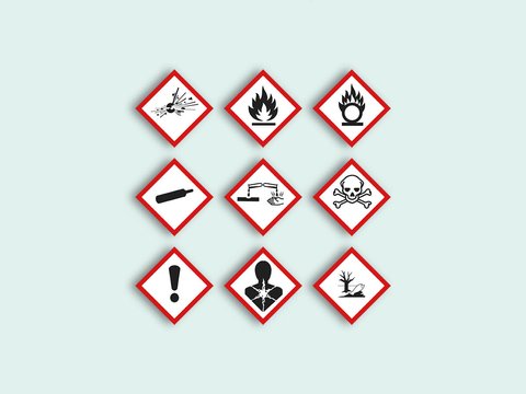 GHS hazard symbols pictograms